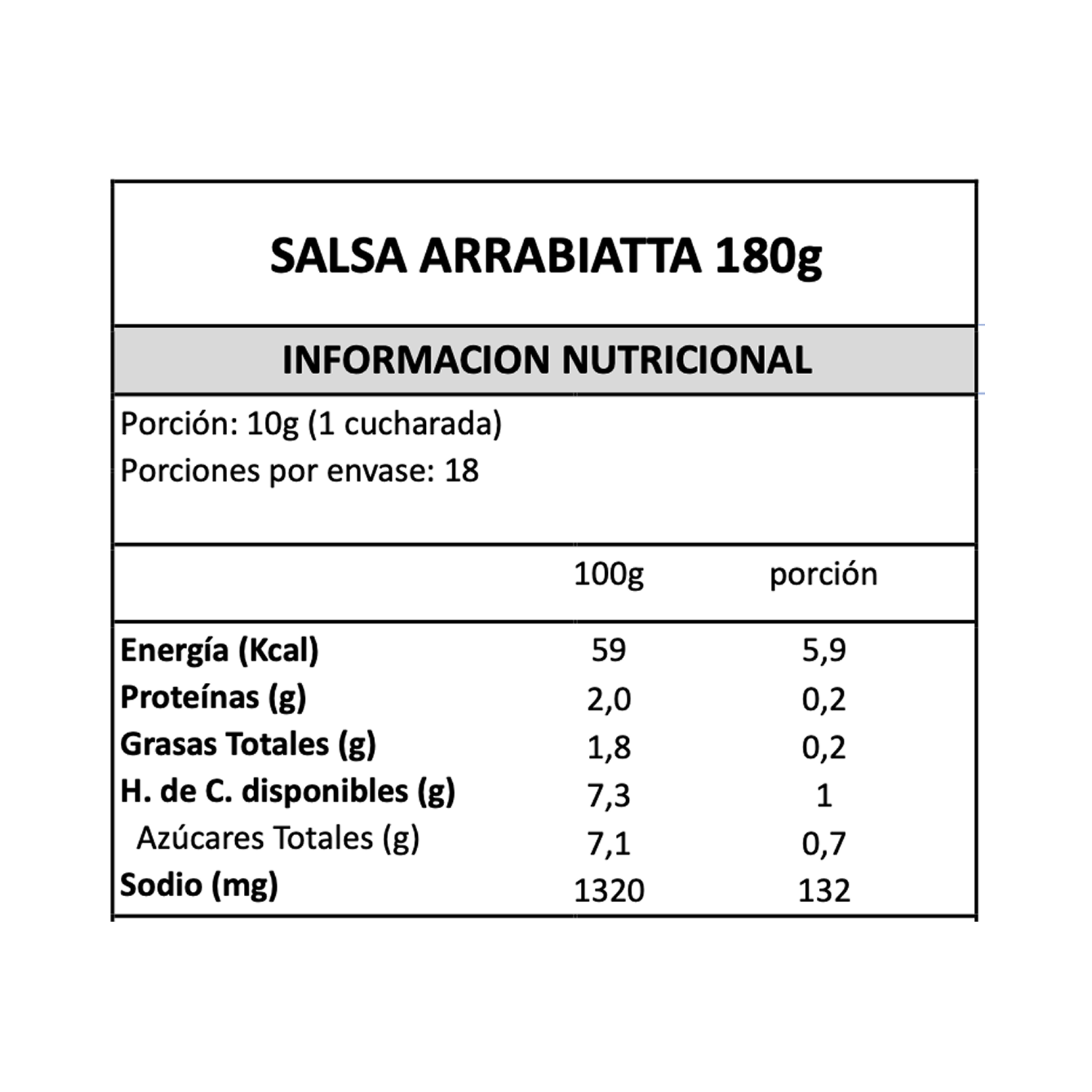 Salsa Picante Italiana Arrabbiata Gran Cucina - 180 gr-4