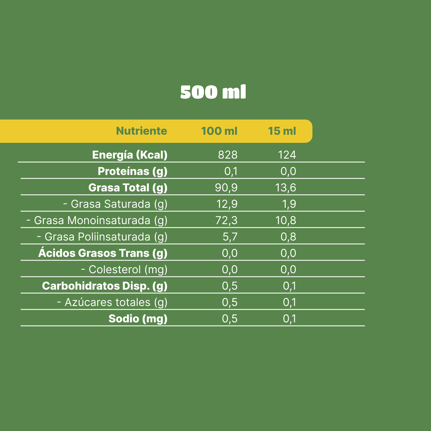 Aceite de Oliva extra virgen Sol Frutado Suave 4 x 500 ml-4