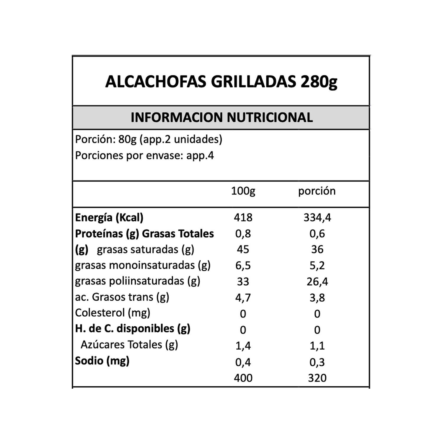 Alcachofas Grilladas Gran Cucina - 280 gr-4