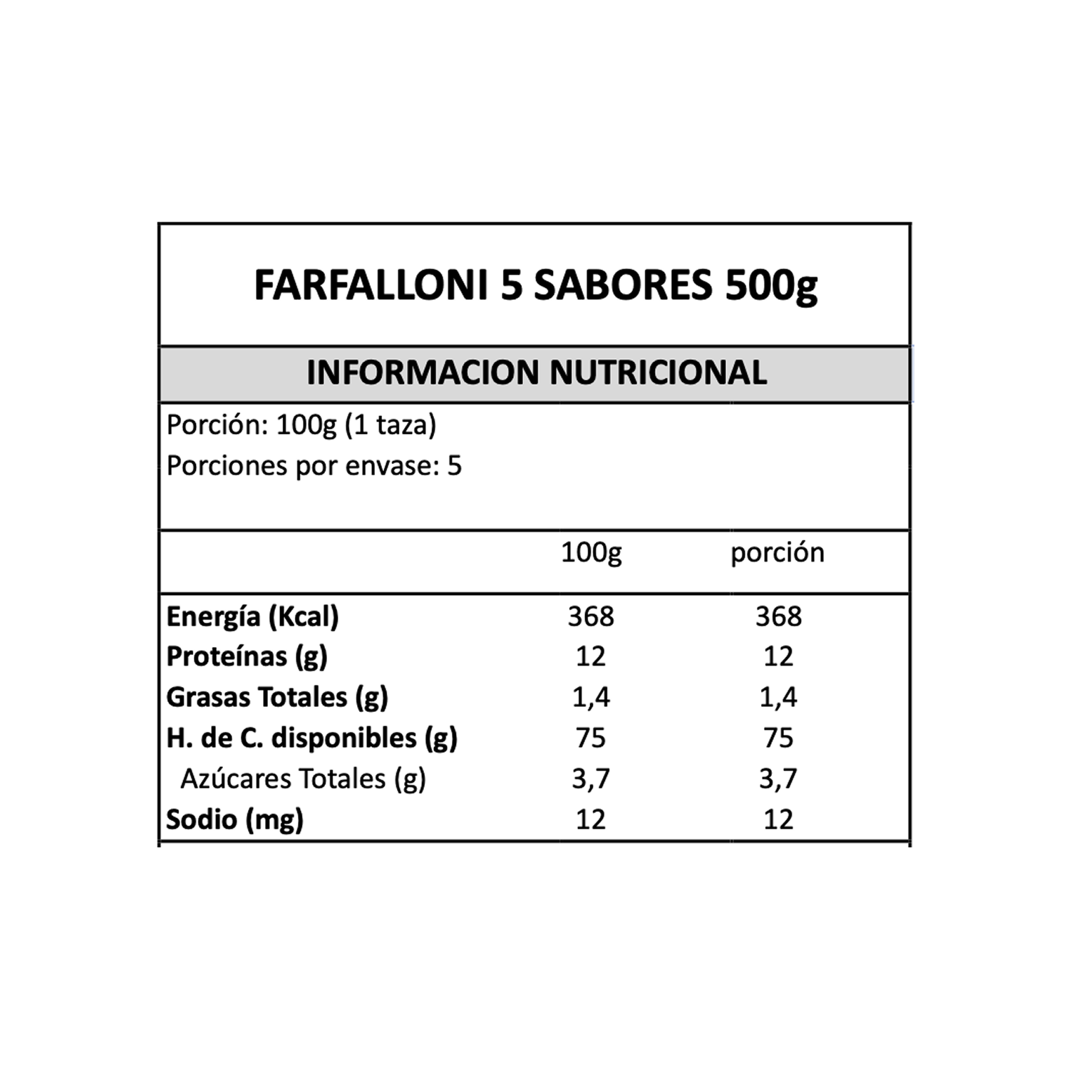 Pasta Farfalloni 5 Sabores Gran Cucina - 500 gr-4