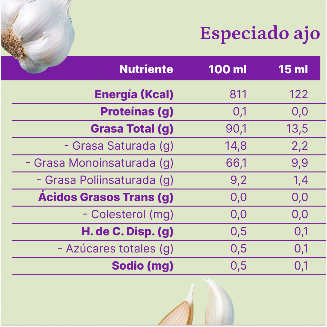 Aceite de Oliva extra virgen Olave Ajo 1 x 250 ml-4