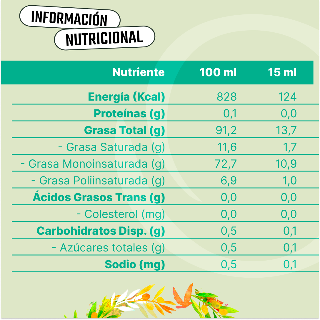 Aceite de Oliva extra virgen Olave Premium 1 x 1000 ml-4