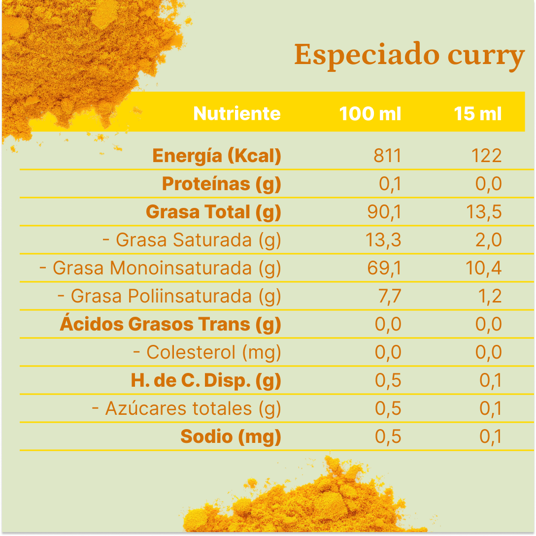 Aceite de Oliva extra virgen Olave Curry 1 x 250 ml-4