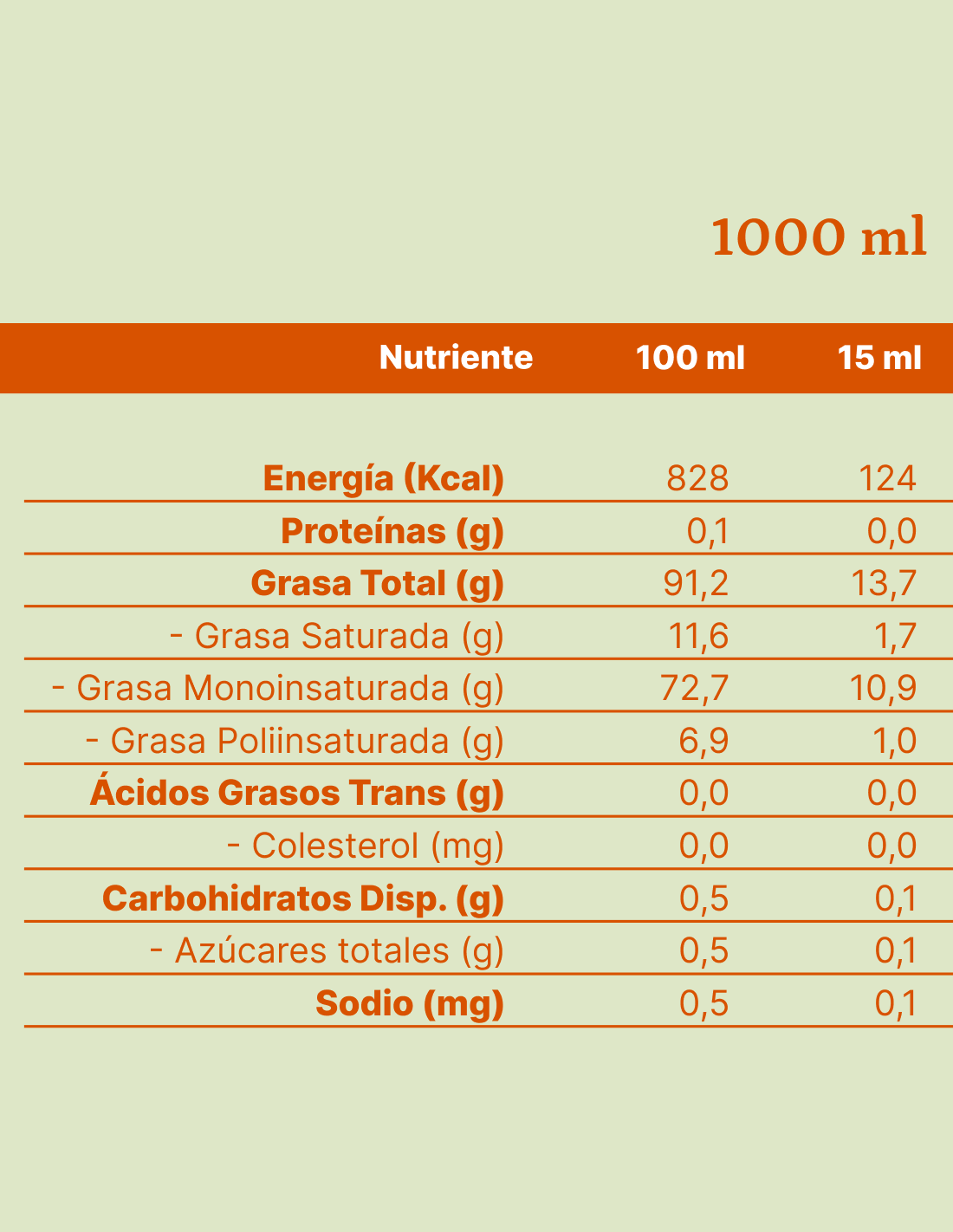 Aceite de Oliva extra virgen Olave Organico 12 x 1000 ml-3