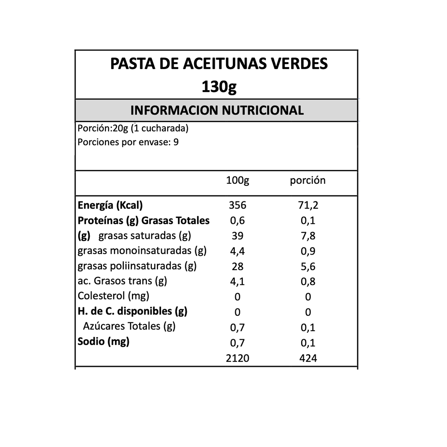 Pasta de Aceitunas Verdes Gran Cucina 1 x 130 gr-4