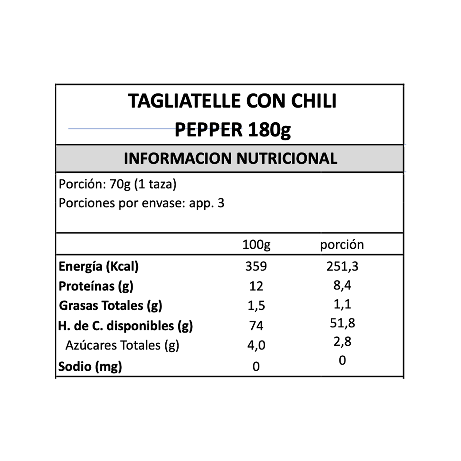 Pasta Tagliatelle con Chilli Pepper Gran Cucina - 180 gr-4