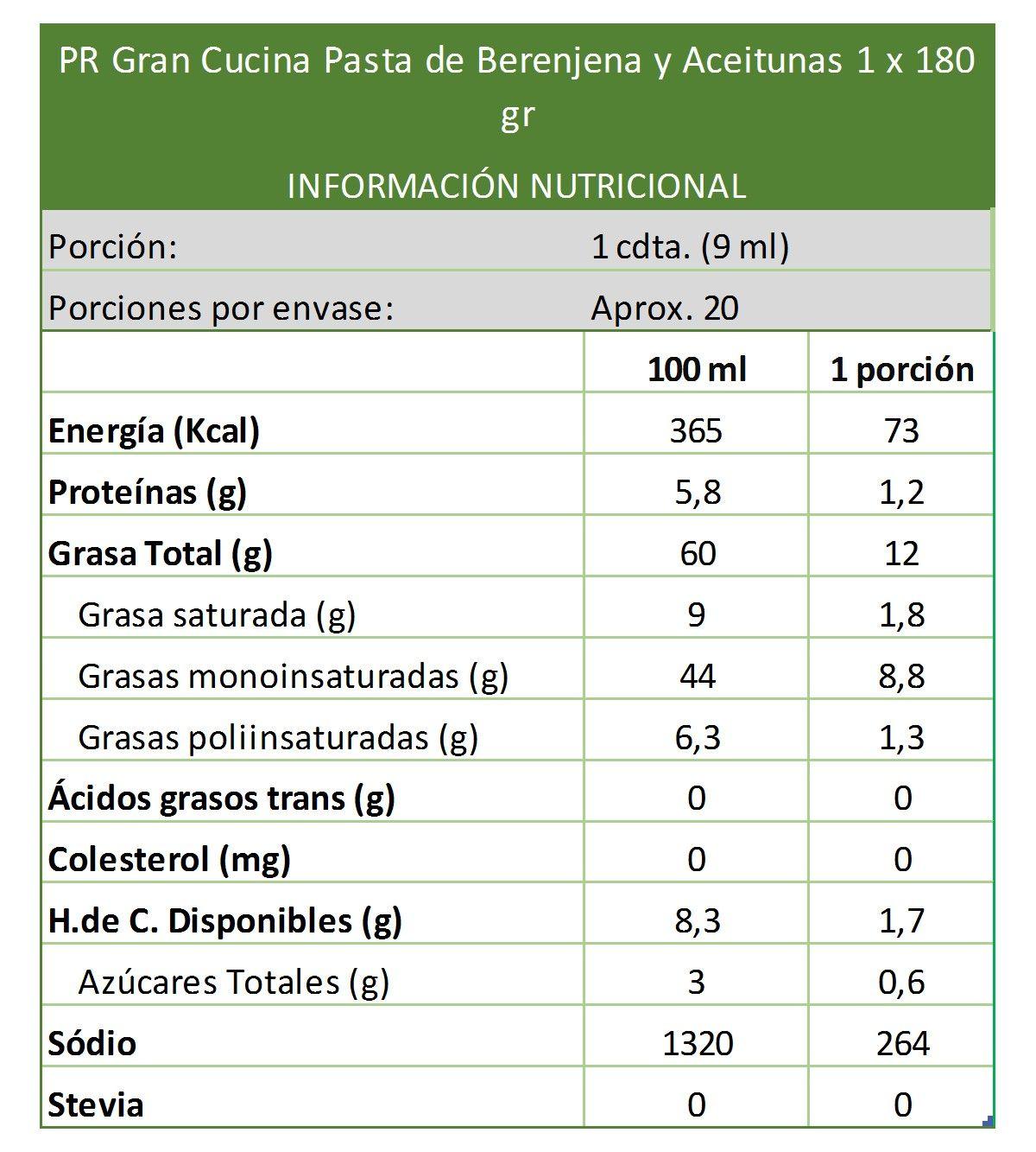 Pasta de Berenjena y Aceitunas Gran Cucina - 180 gr-2