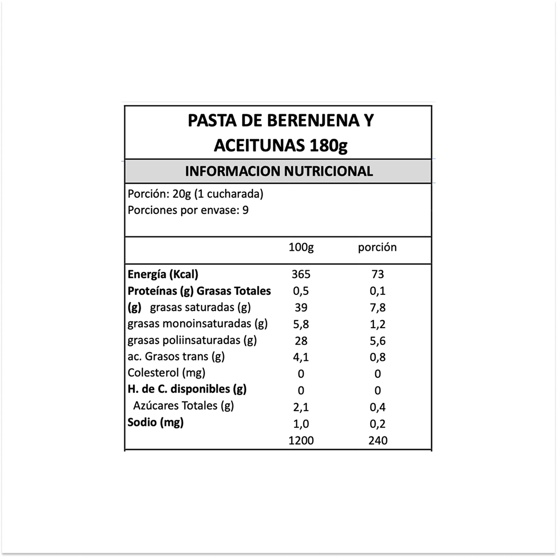 Pasta de Berenjena y Aceitunas Gran Cucina - 180 gr-4