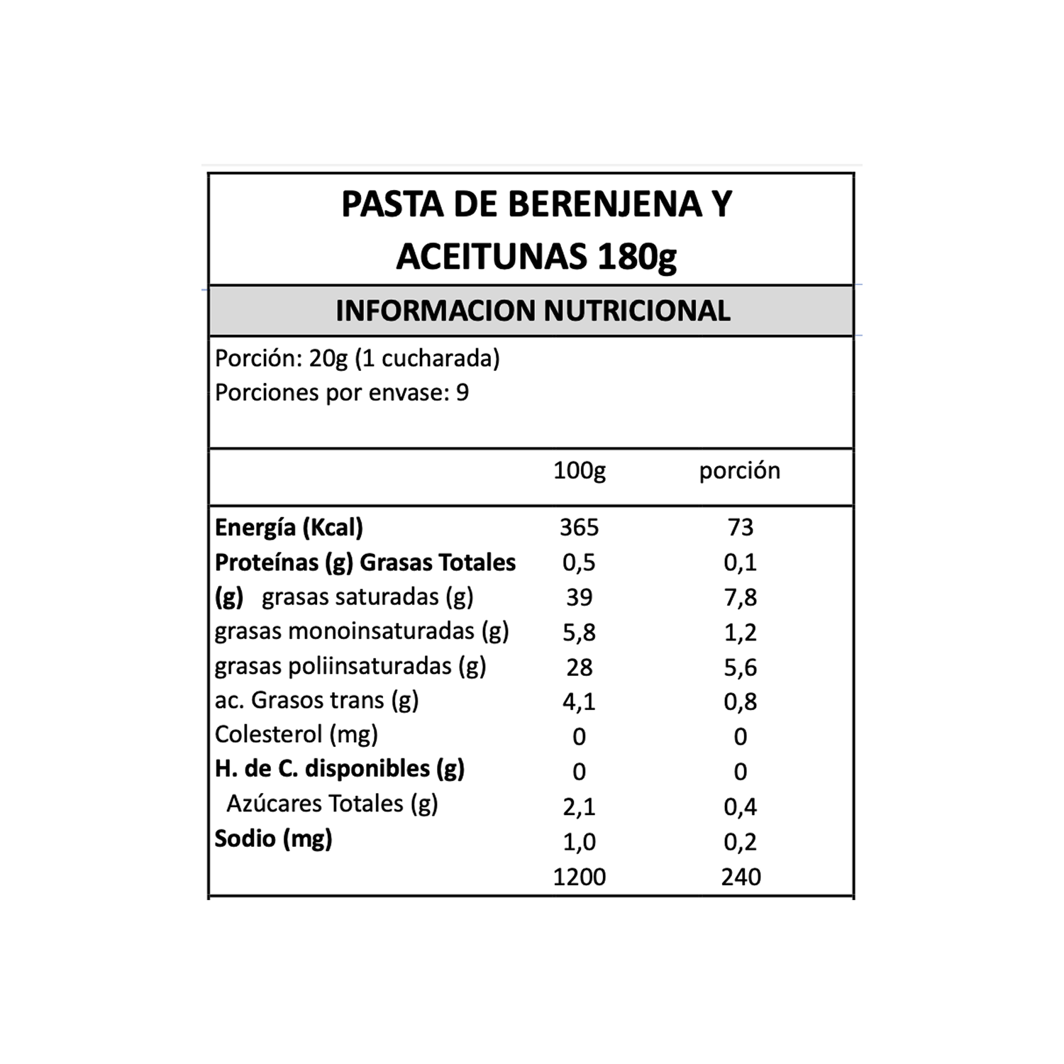 Pasta de Berenjena y Aceitunas Gran Cucina - 180 gr-4