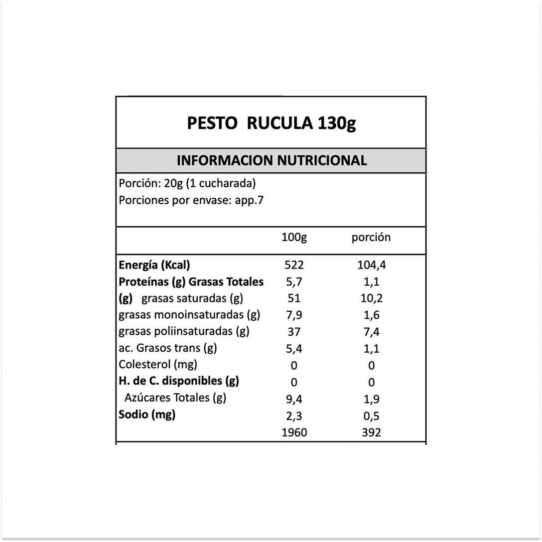 Salsa Pesto de Rúcula Gran Cucina - 130 gr-4