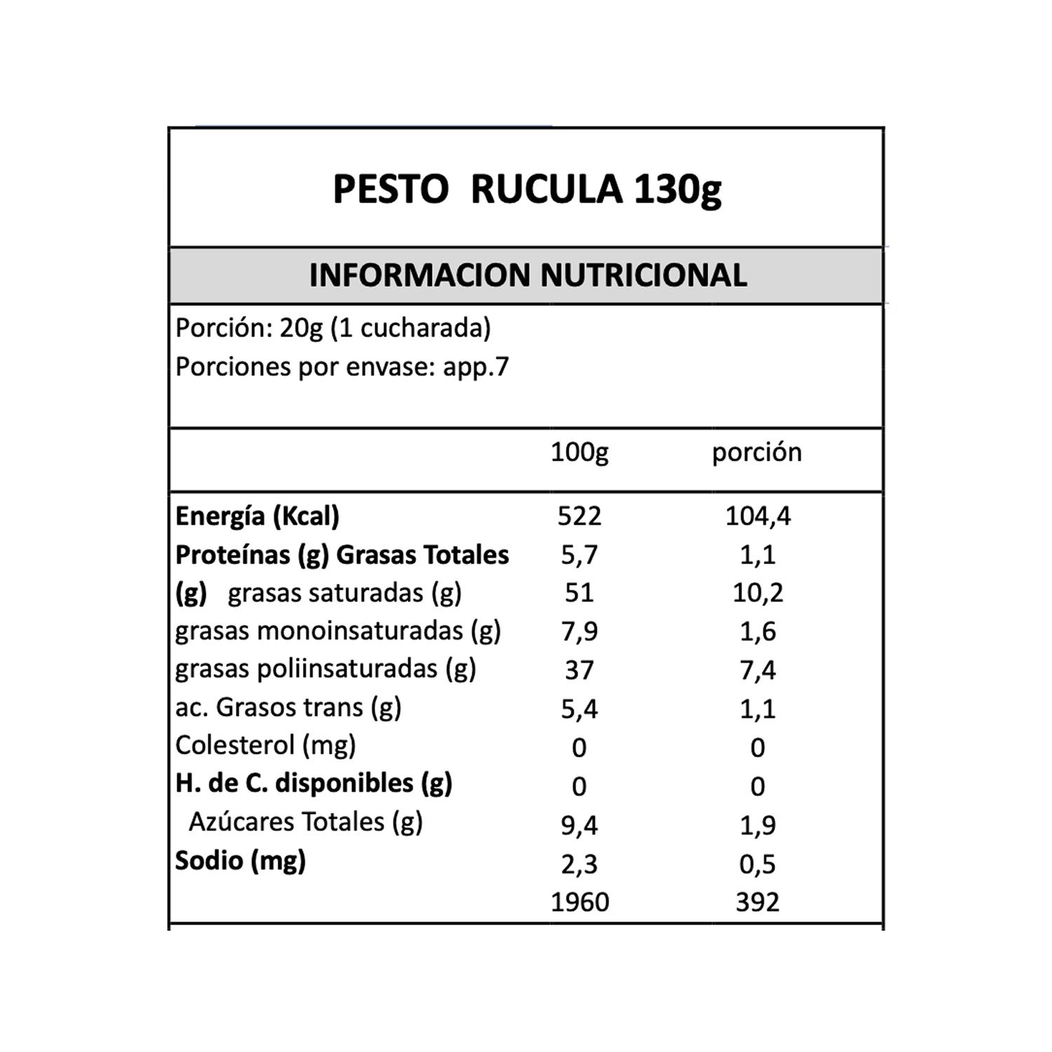 Salsa Pesto de Rúcula Gran Cucina - 130 gr-4