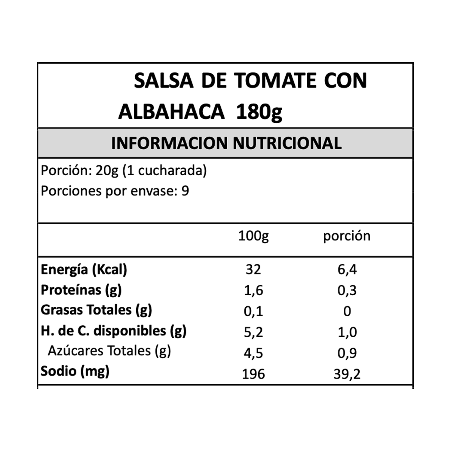 Salsa de Tomate Albahaca Genovesa Gran Cucina - 180 gr-4