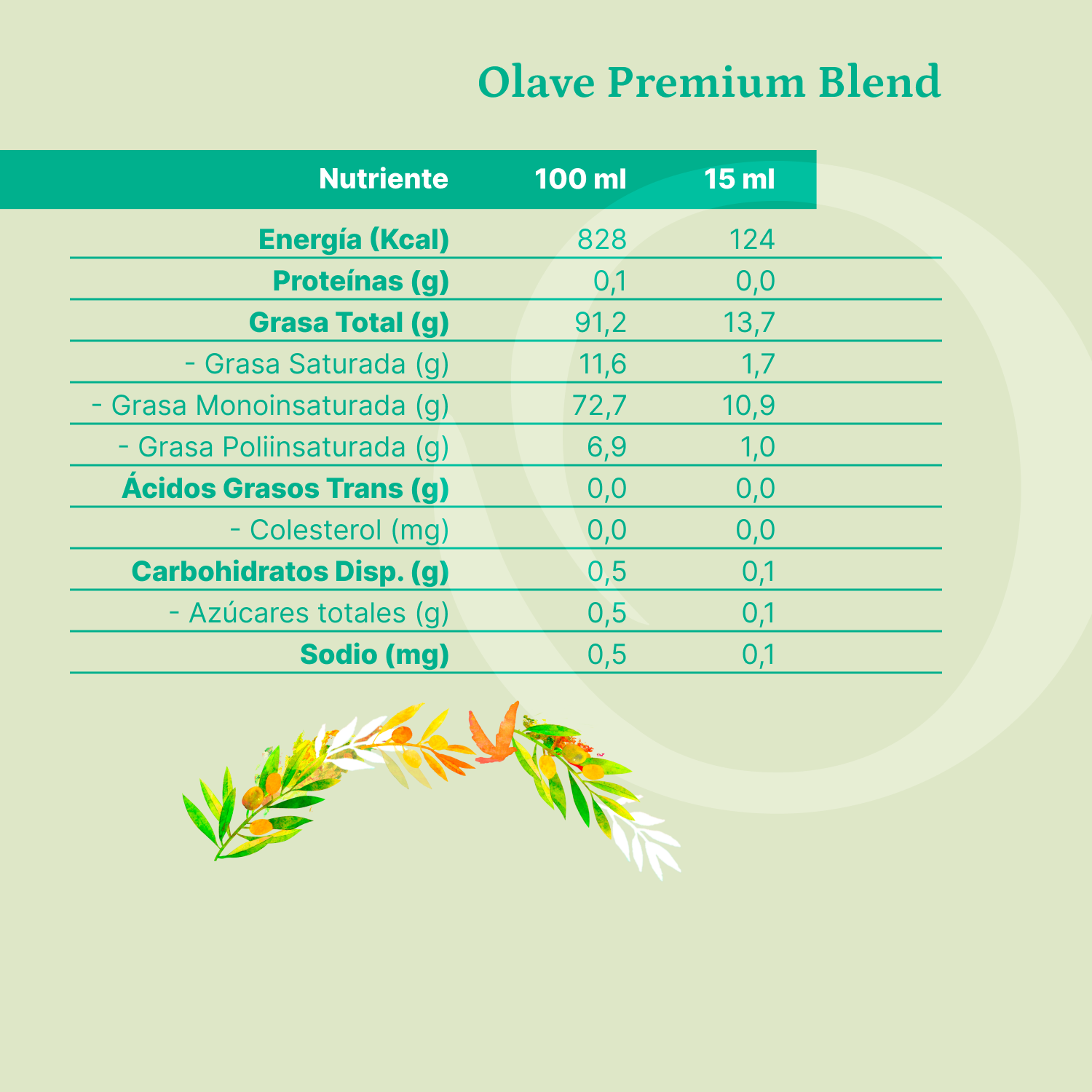 Aceite de Oliva extra virgen Olave Premium 4 x 1000 ml-4
