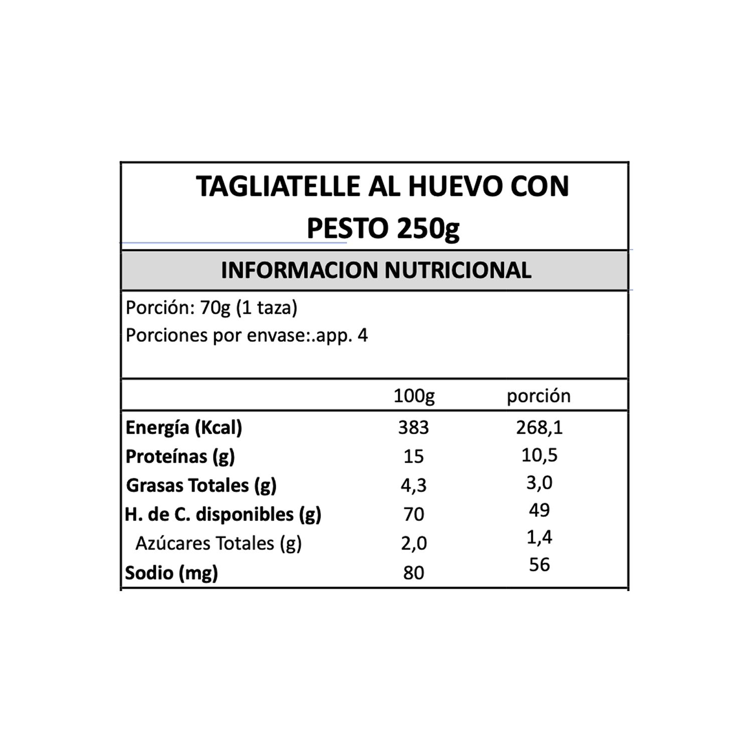 Pasta Tagliatelle al Huevo con Pesto Gran Cucina - 250 gr -4