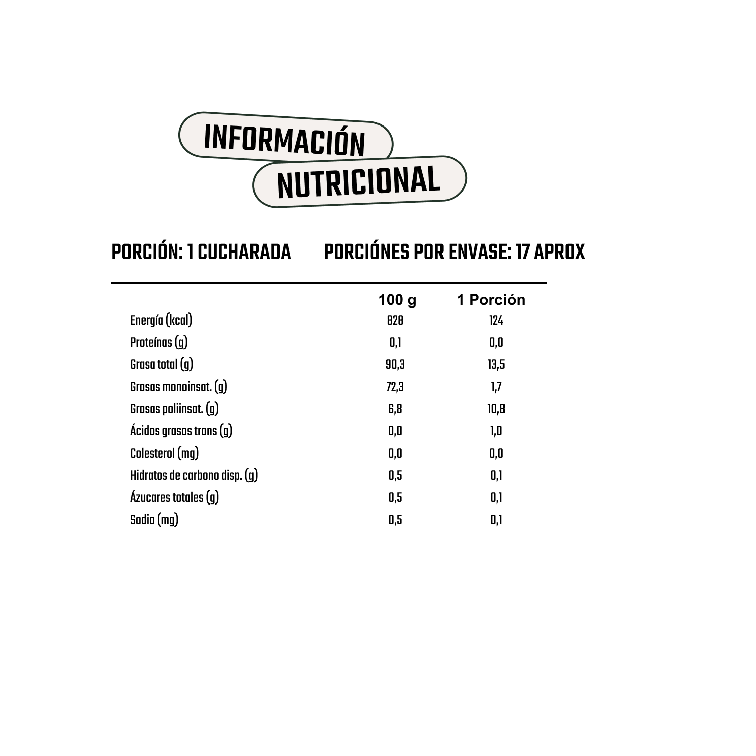 Aceite de Oliva extra virgen Montecristo 1000 ml-4