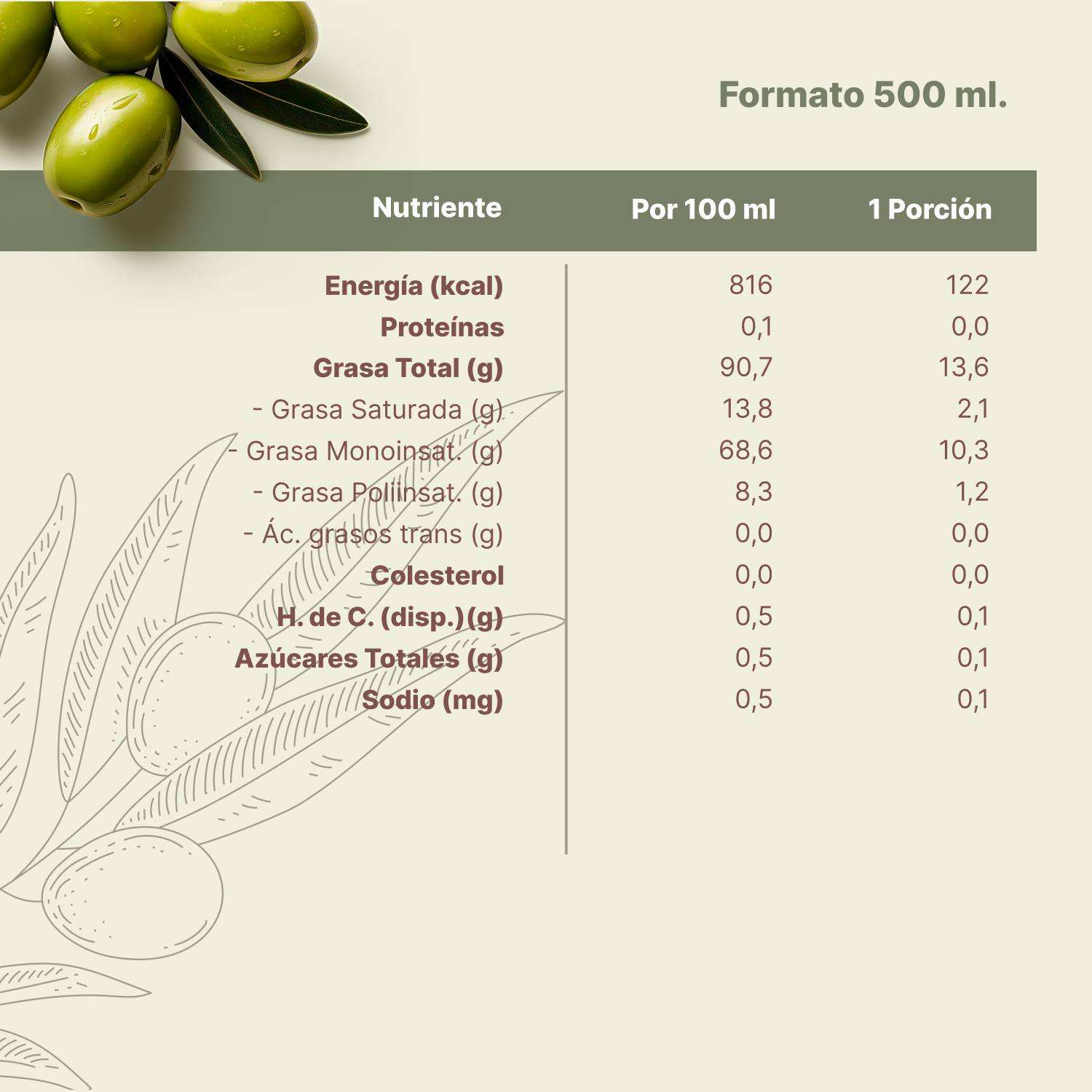 Aceite de Oliva extra virgen Huasco 1 x 500 ml-3