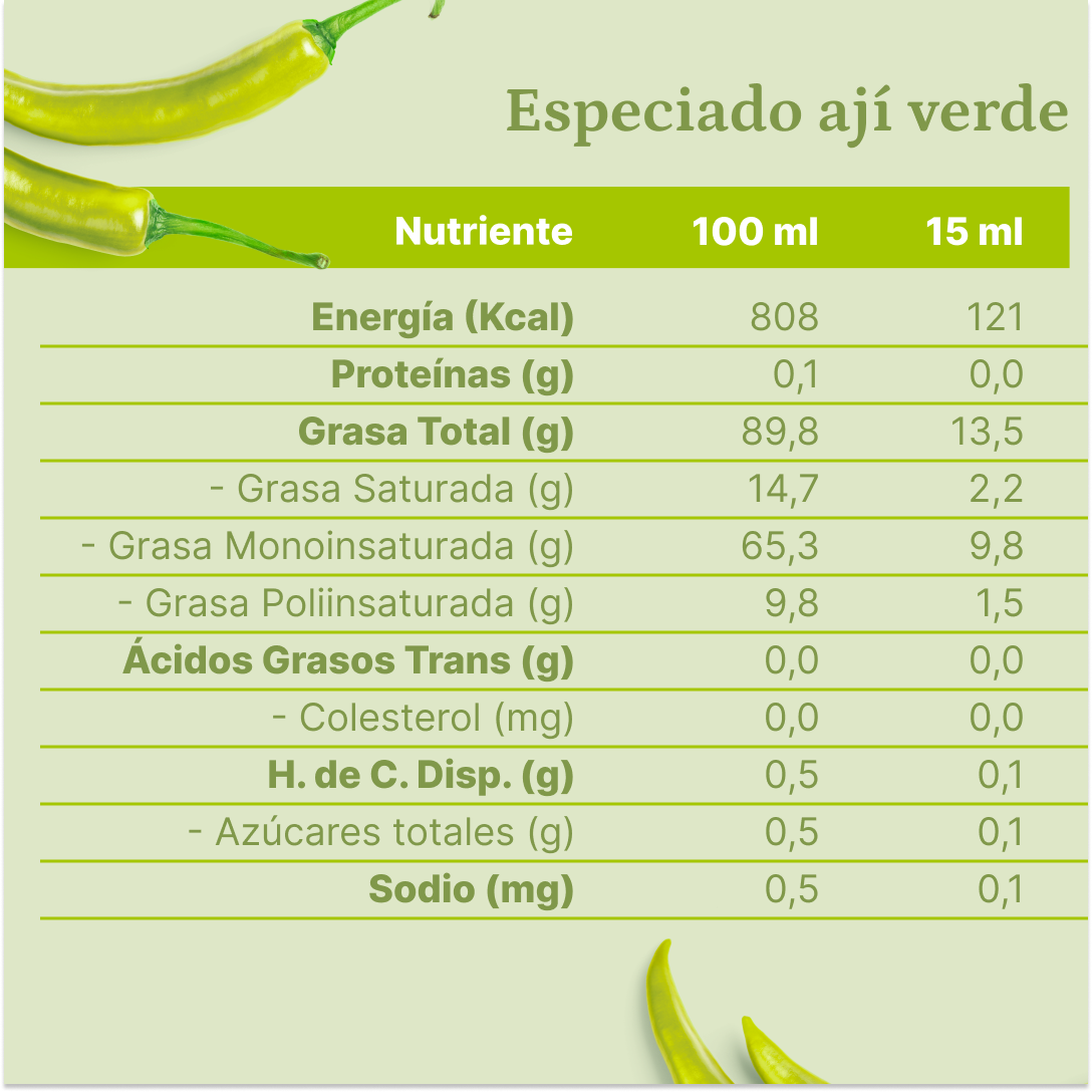 Aceite de Oliva extra virgen Olave Aji Verde 1 x 250 ml-4