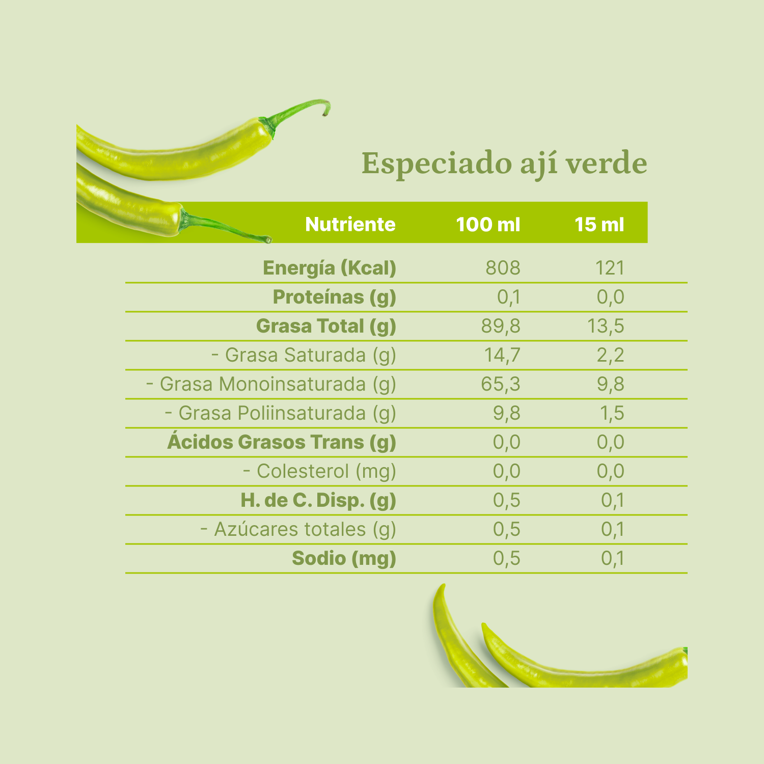 Aceite de Oliva extra virgen Olave Aji Verde 1 x 250 ml-4
