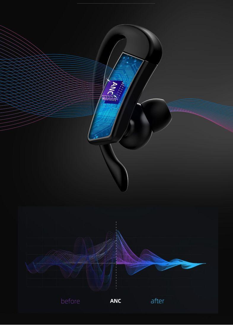 Audífonos deportivos Bluetooth Hanvek H5-4