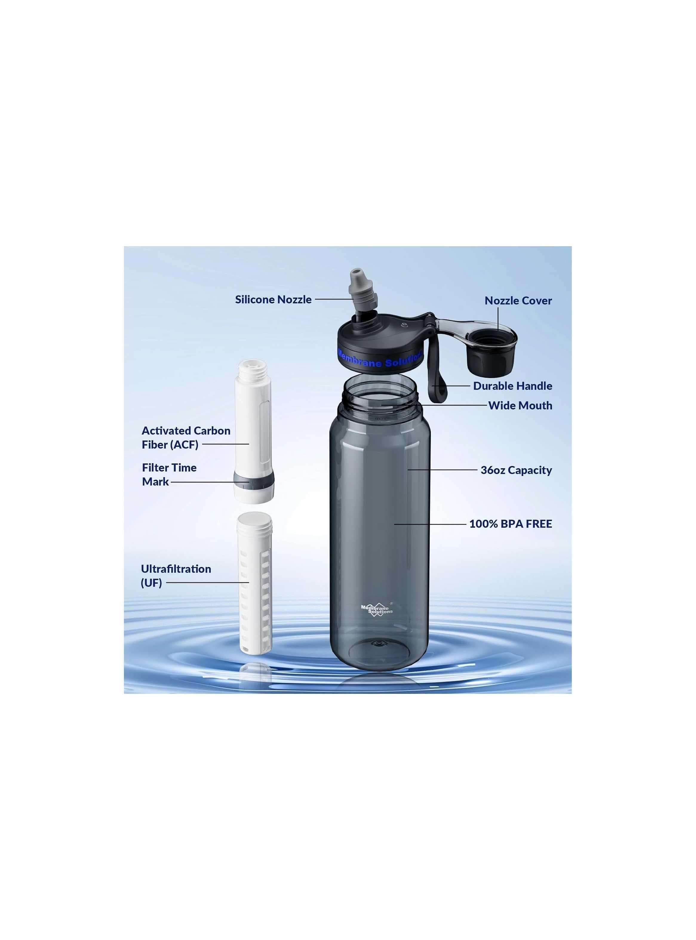 BOTELLA FILTRANTE TRITAN MEMBRANE SOLUTIONS-2