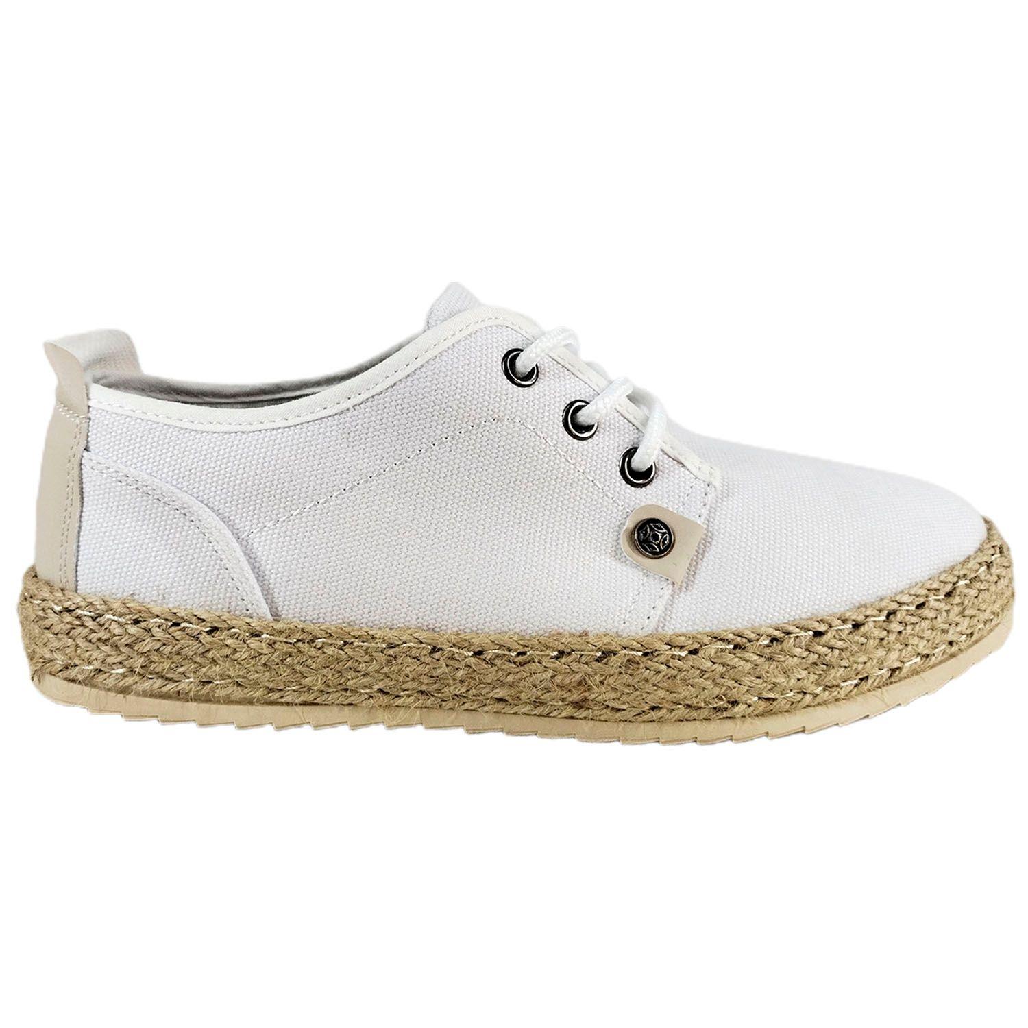 Blanco