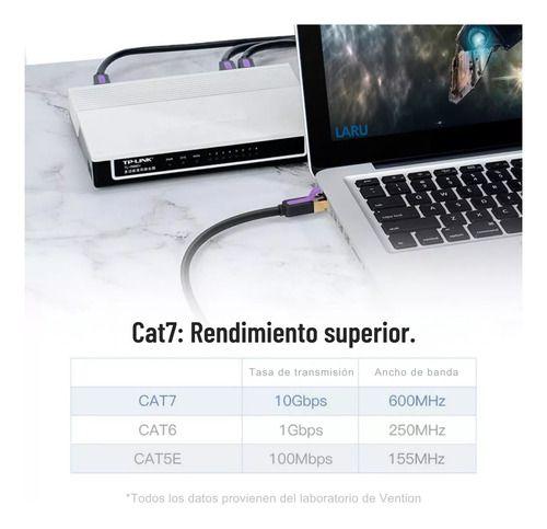 15 Mts. Cat7 Sftp 10gbps. Cable Red Ethernet Rj45. Vention.-4