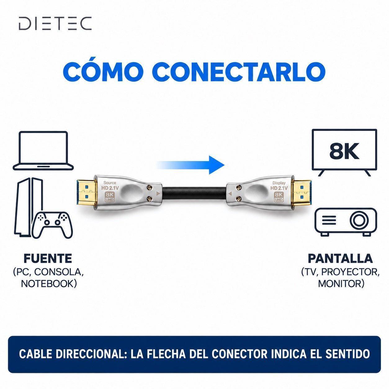 Cable HDMI 2.1 Fibra Óptica 40 Metros 8K 60Hz 4K 120Hz Dietec-8