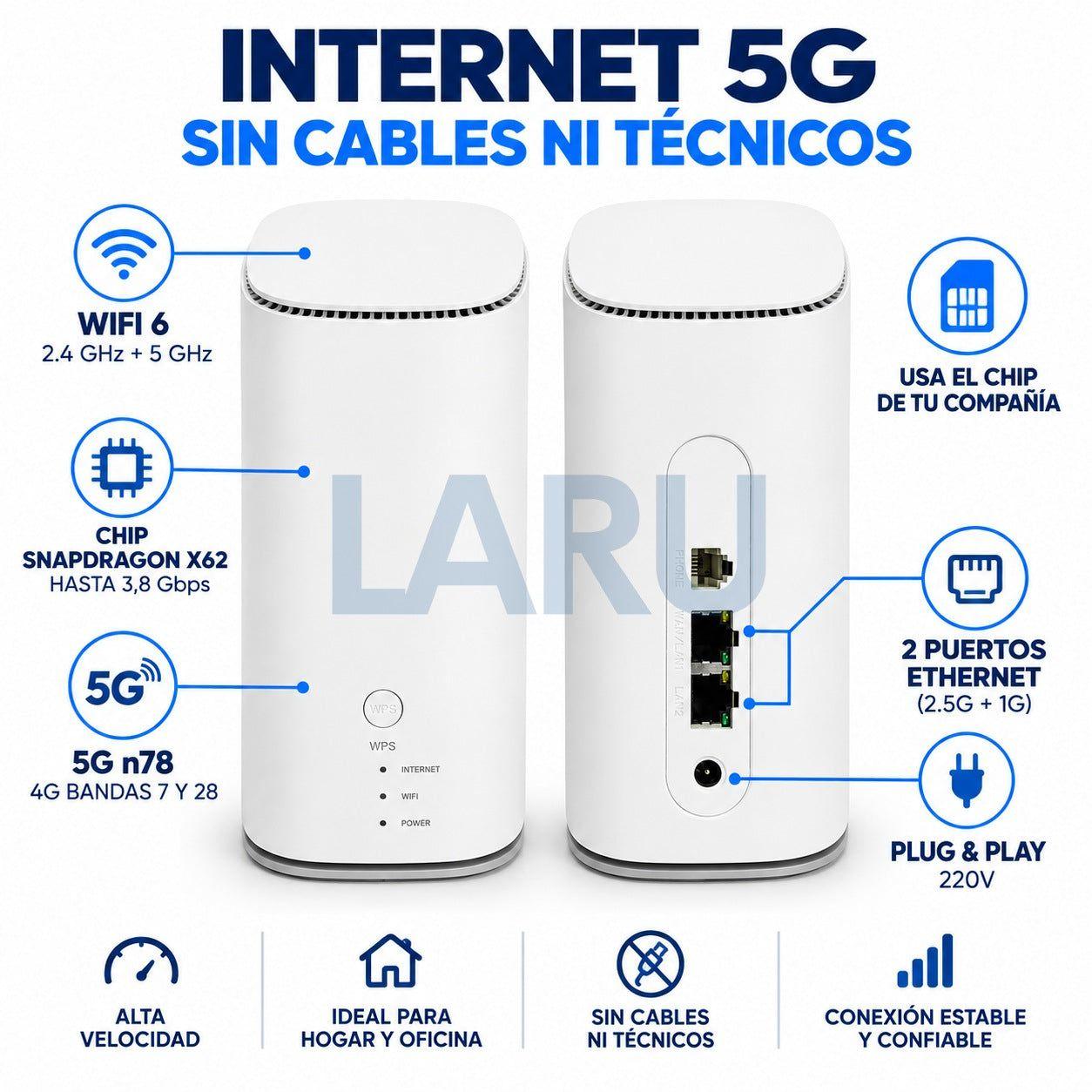 Router Zte 5g 4g Lte Sim Connect Hub Global Blanco 110v/220v-3