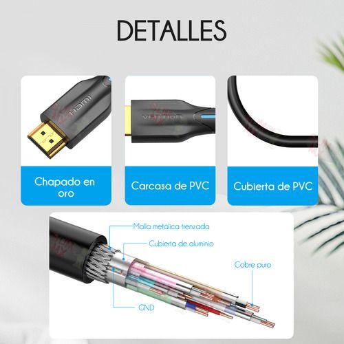 Cable Hdmi 2.1 Cert Premium Vention 8k 4k120hz 1.5m Xbox Ps5-9