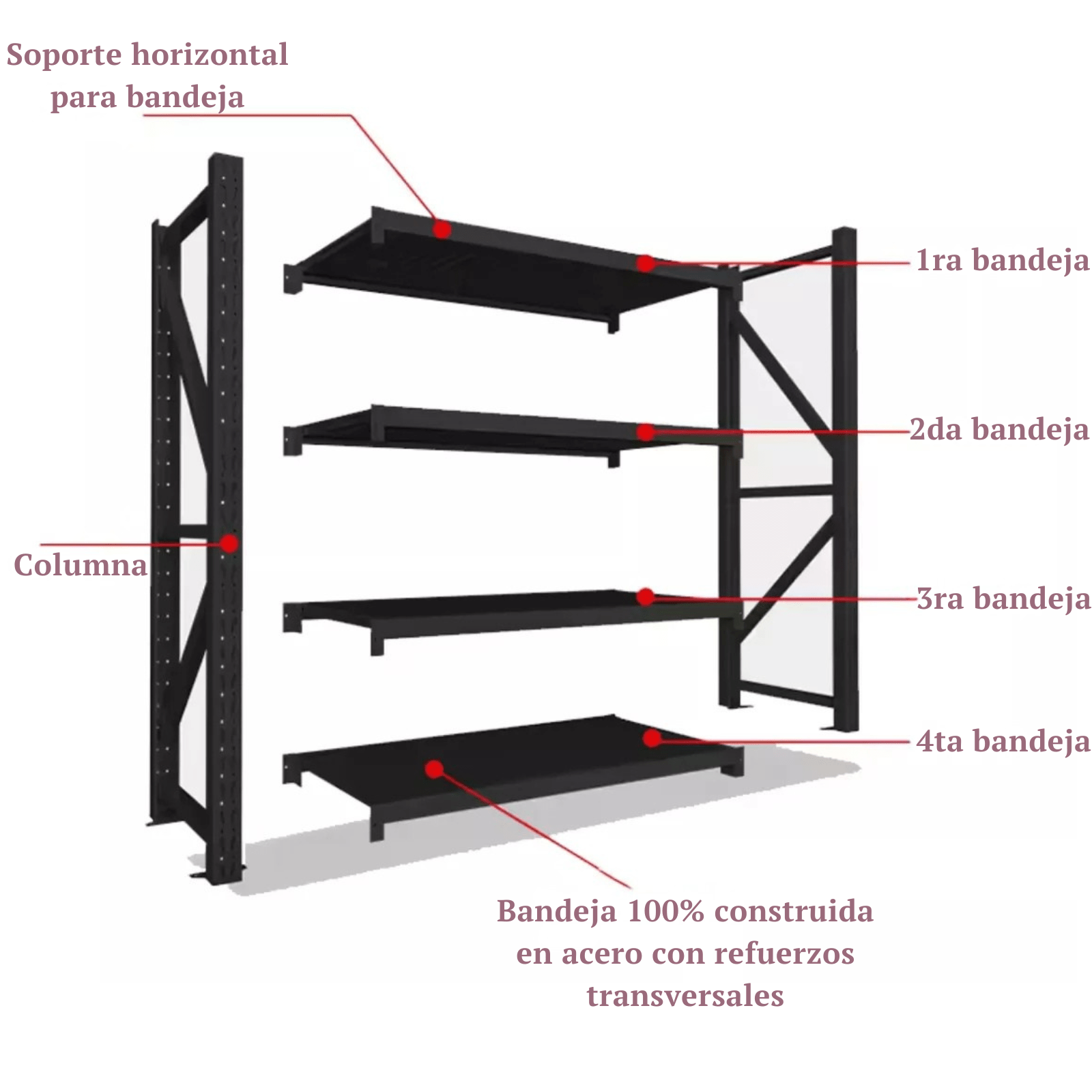 Estante Metálico Laru Racks 200x50x150cm 800kg Heavy Duty Negro-6