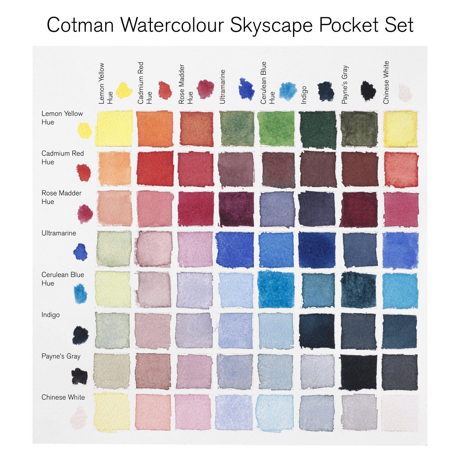 Acuarela Cotman Winsor & Newton Set Skyscape 8 Colores-5