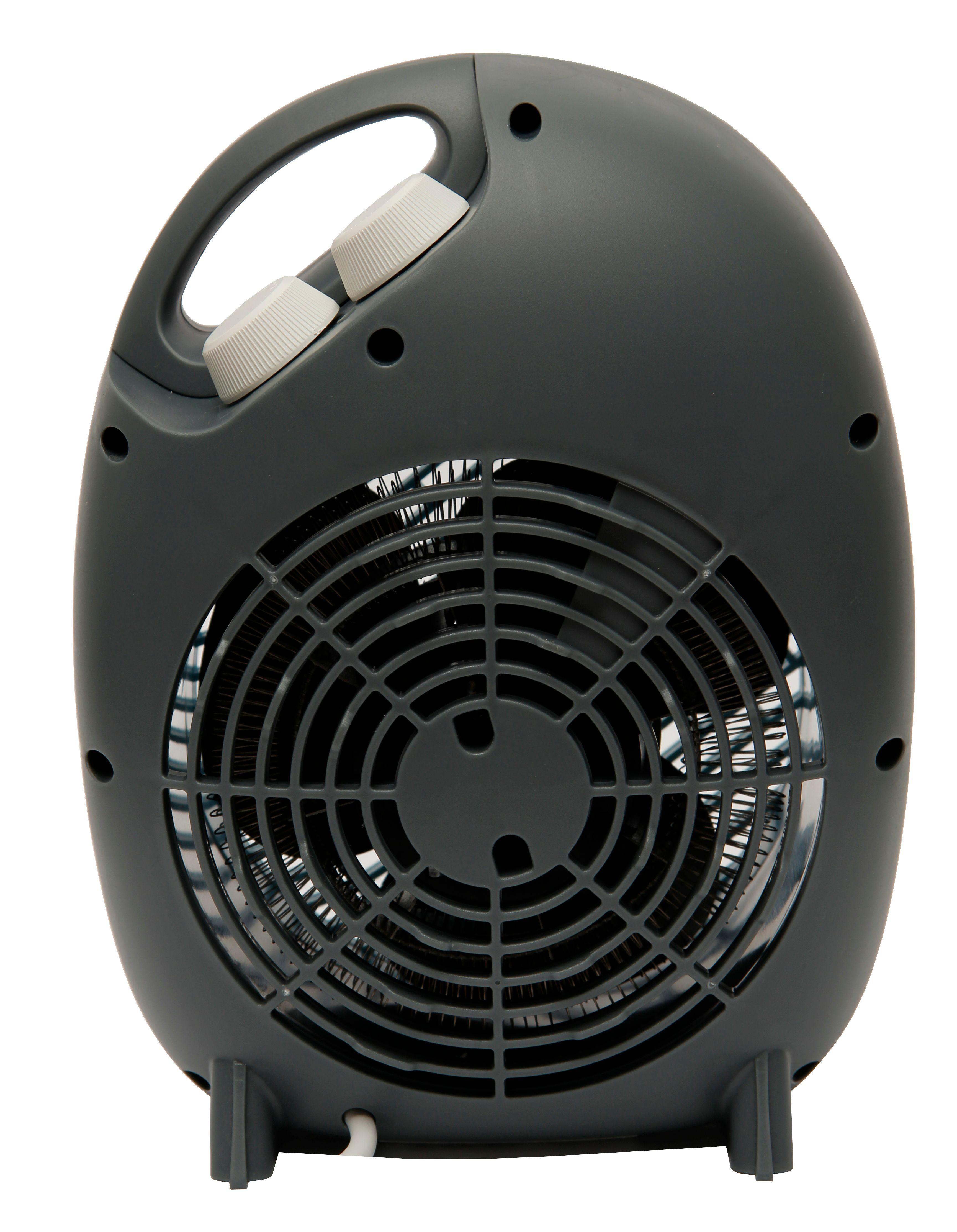 Termoventilador Vertical Sun-05 Celeste-2