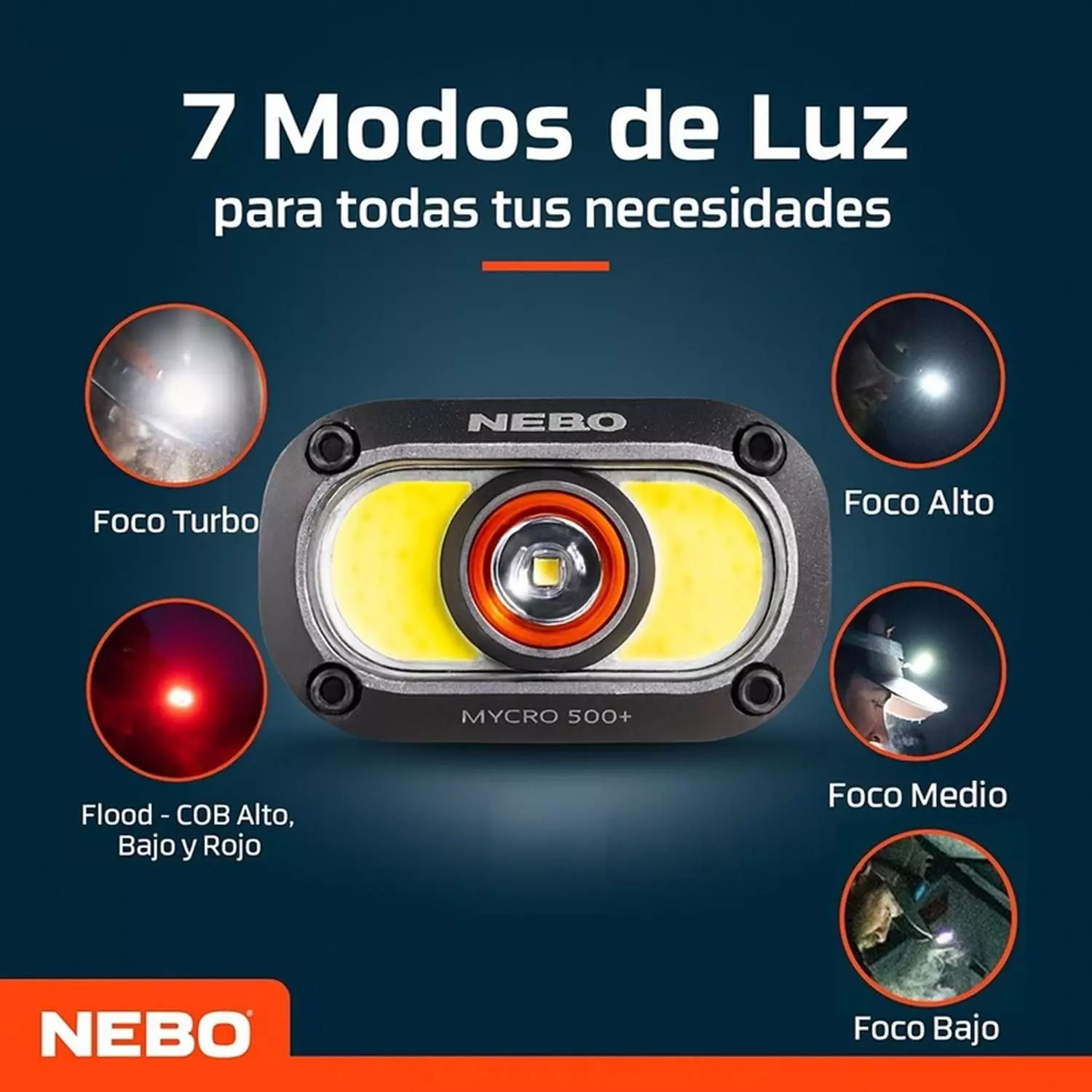Linterna Frontal Recargable NEBO Mycro 500 Lúmenes-1