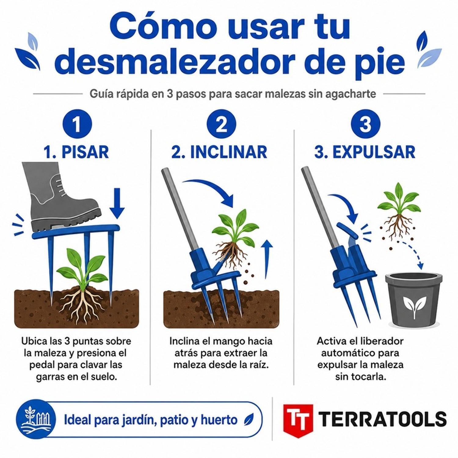 Desmalezador de Pie 3 Puntas TerraTools Deluxe-5