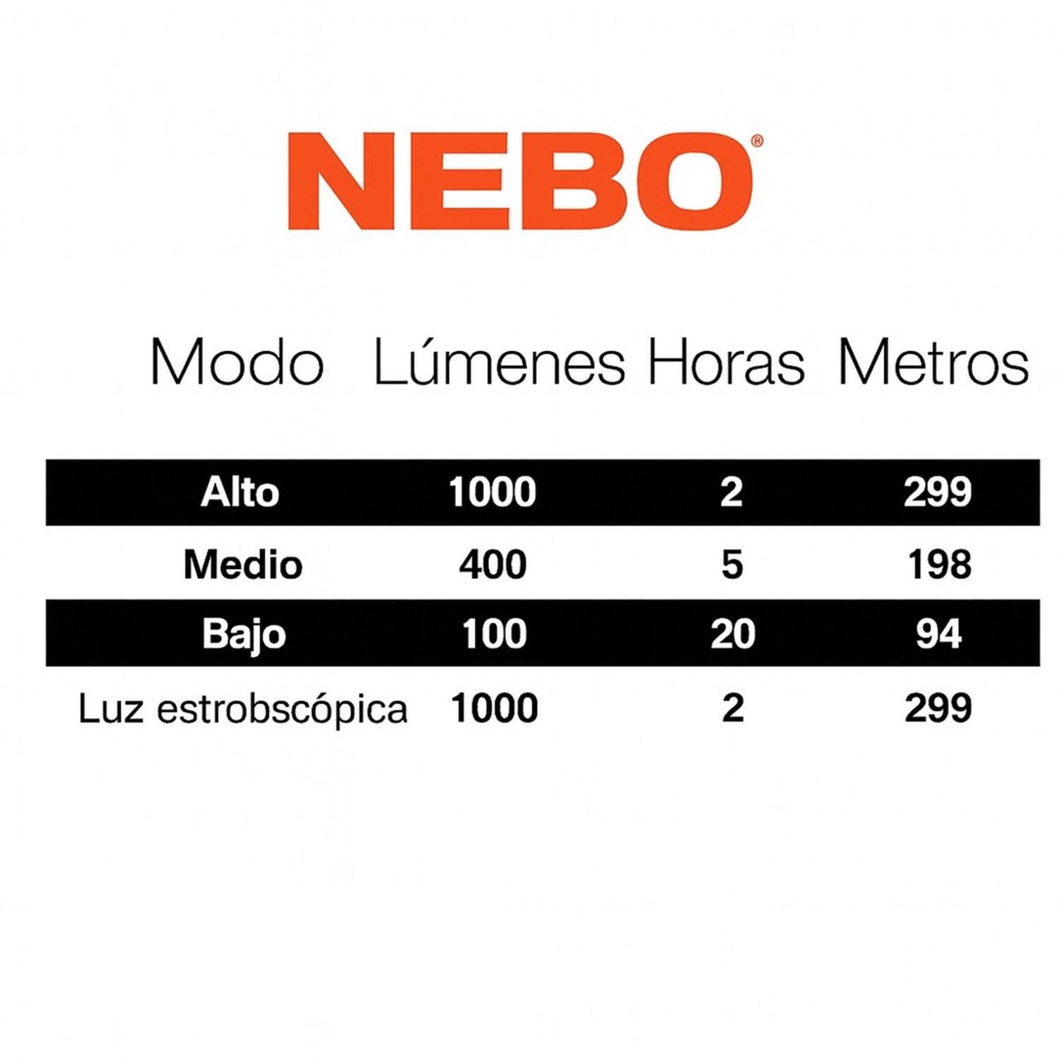 Linterna Recargable NEBO Davinci™ 1000 Lúmenes-1