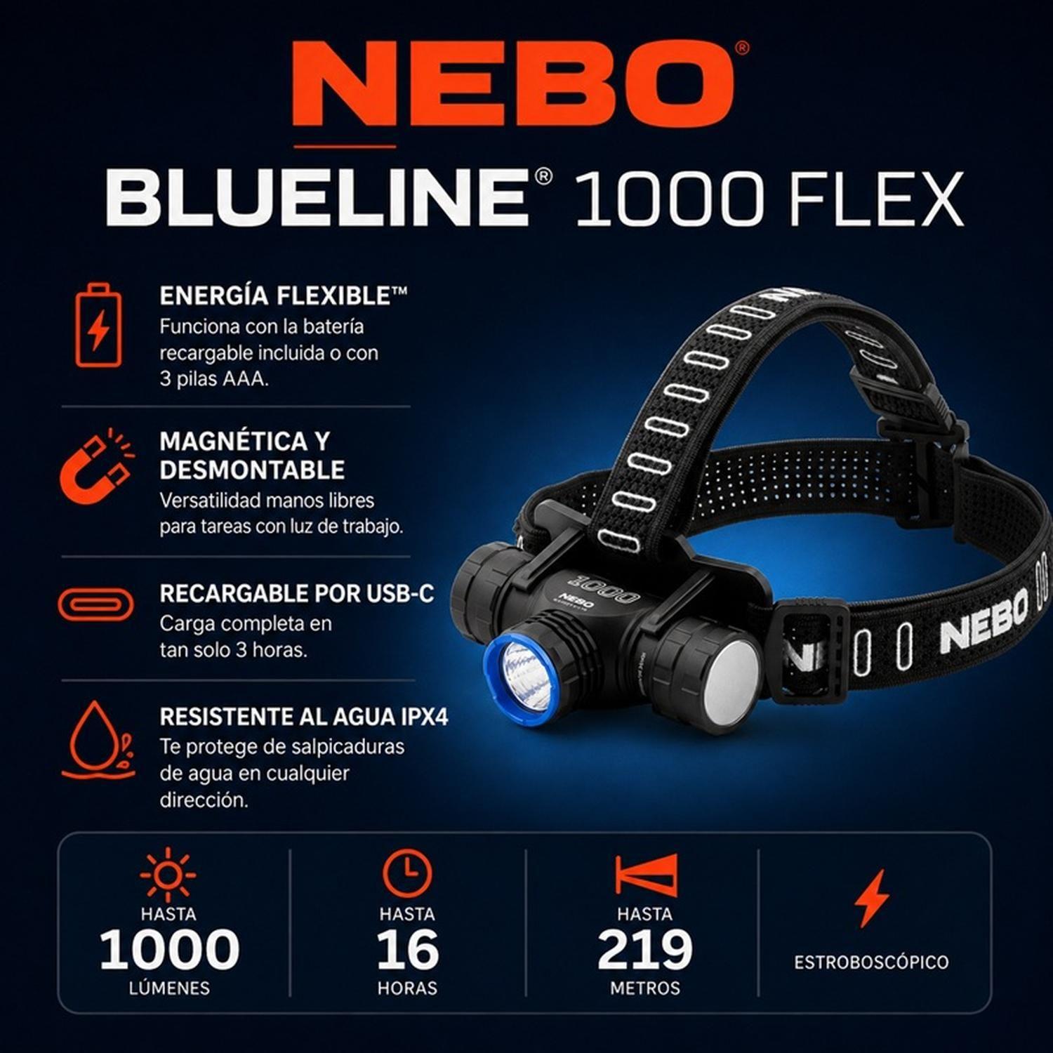 Linterna Frontal Recargable NEBO BLUELINE 1000 Lúmenes-2