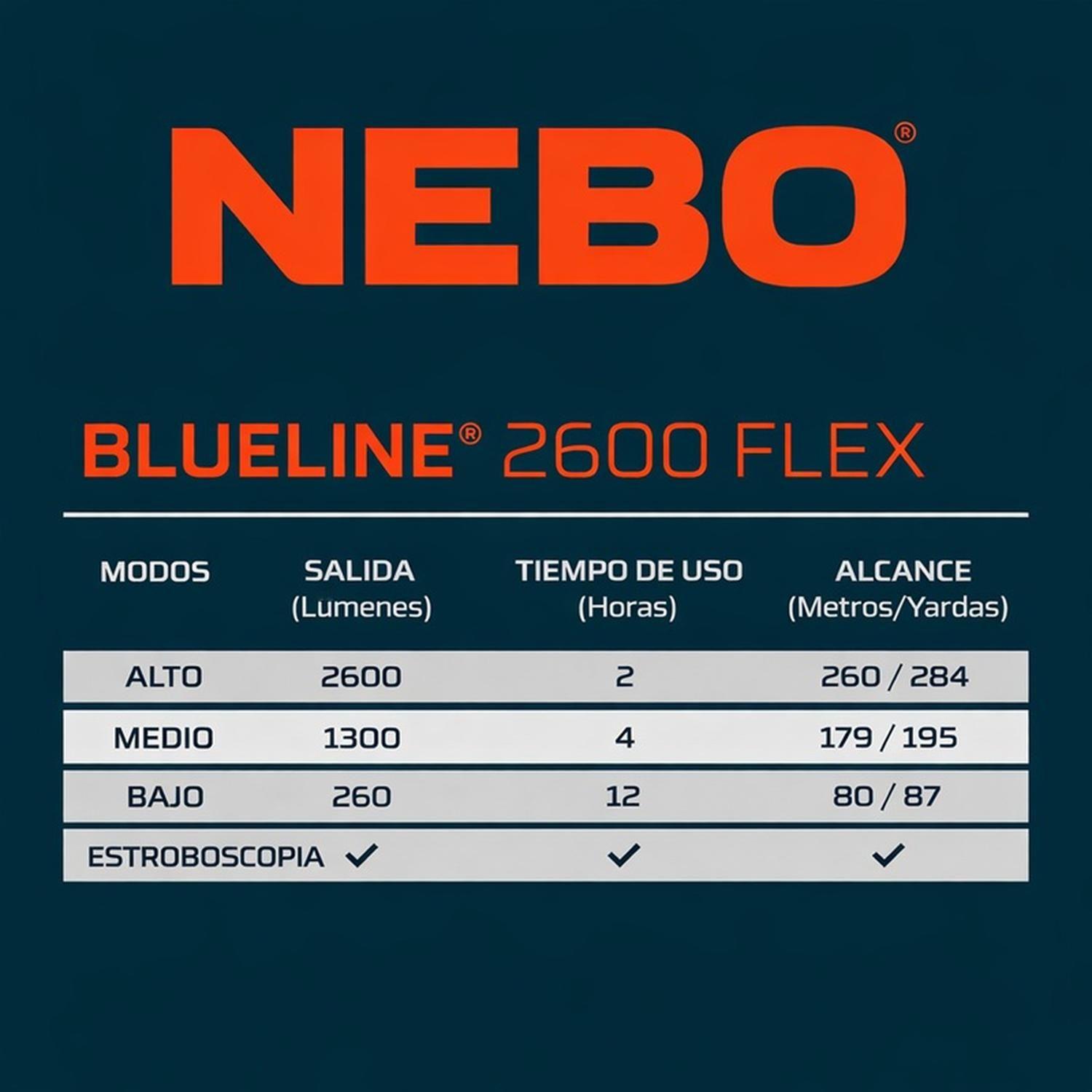 Linterna Recargable NEBO BLUELINE 2600 Lúmenes + Power Bank-1