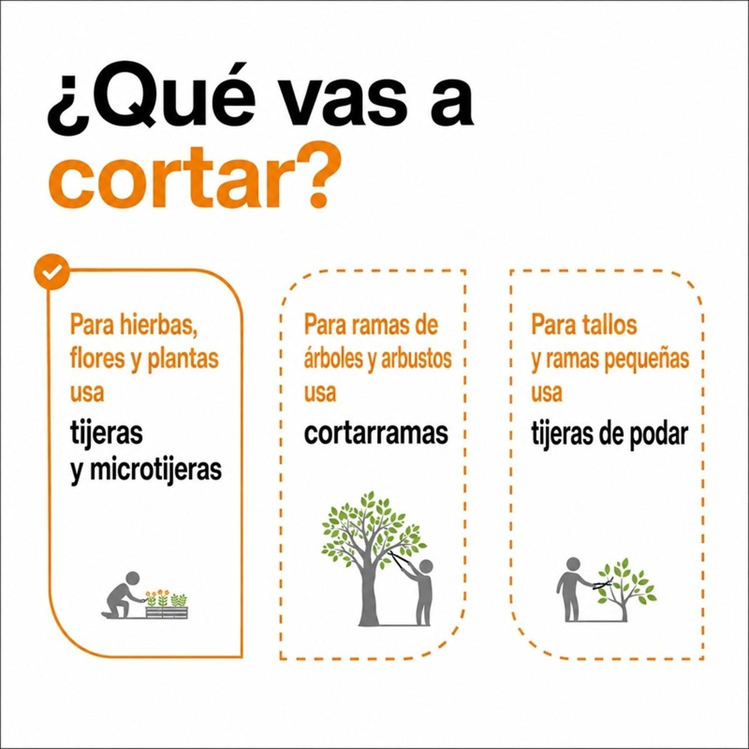 Tijeras De Podar Micropunta de Precisión Fiskars Jardín-8
