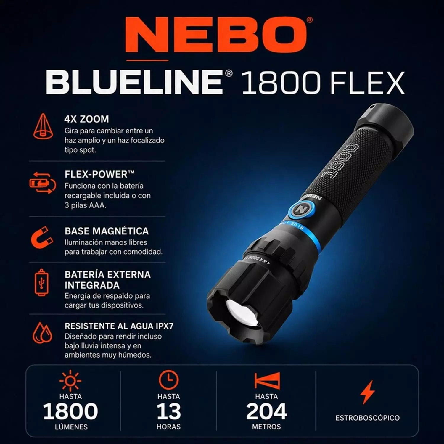 Linterna Recargable NEBO BLUELINE 1800 Lúmenes-2