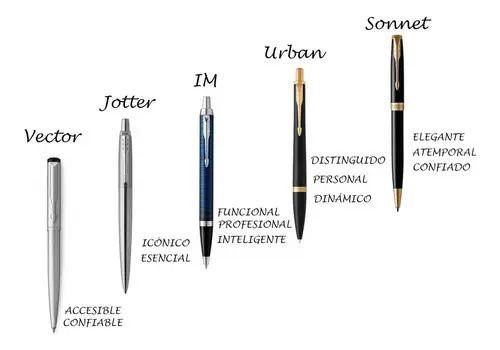 Repuesto Medio 0.7mm De Esfero Gel Bolígrafo Rollerball Lapicero Parker Color De La Tinta Negro-3
