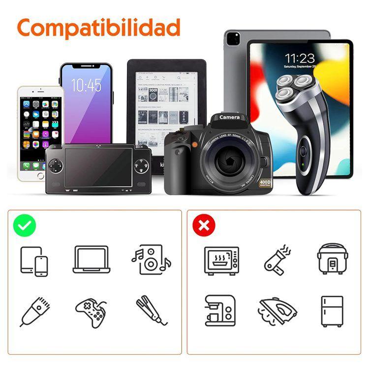 Kit Viaje: Organizador de Cables + Adaptador de Enchufe Universal + Kit de Aseo-9