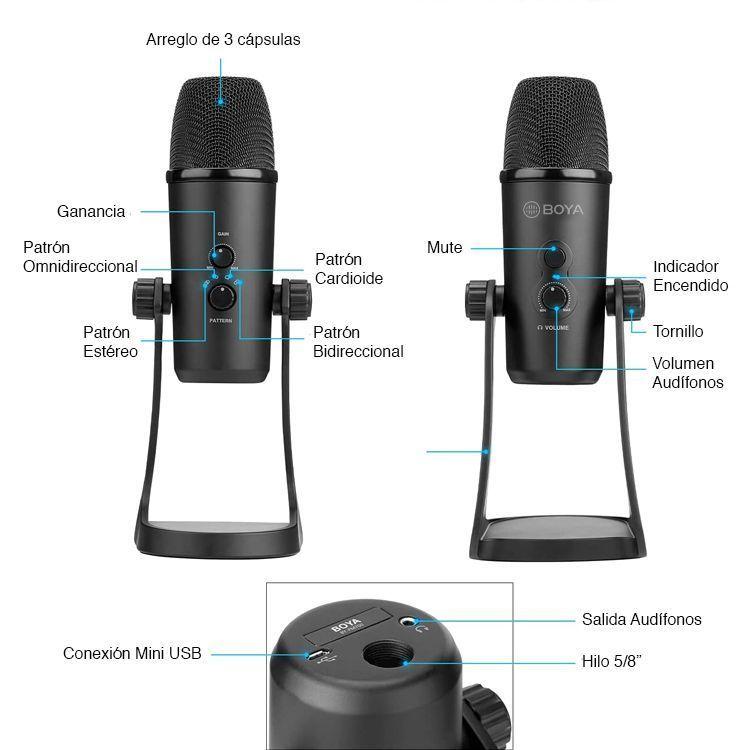 Micrófono Boya PM700 Multipatrón Condensador USB-5