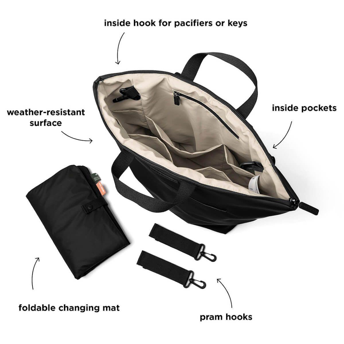 Mochila Maternal con Cambiador Unisex Impermeable Negro-5