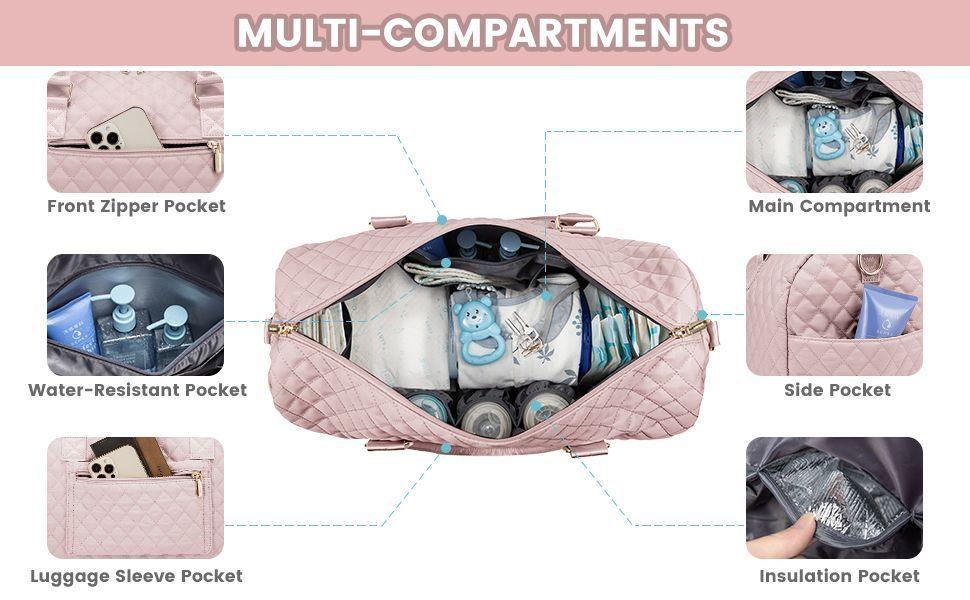 Bolso Maternal Alma Pañalera Acolchada Multifuncional con Muda y Accesorios-3