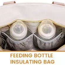 Bolso Maternal 2 en 1 Mochila y Bandolera con Cambiador Portátil-1