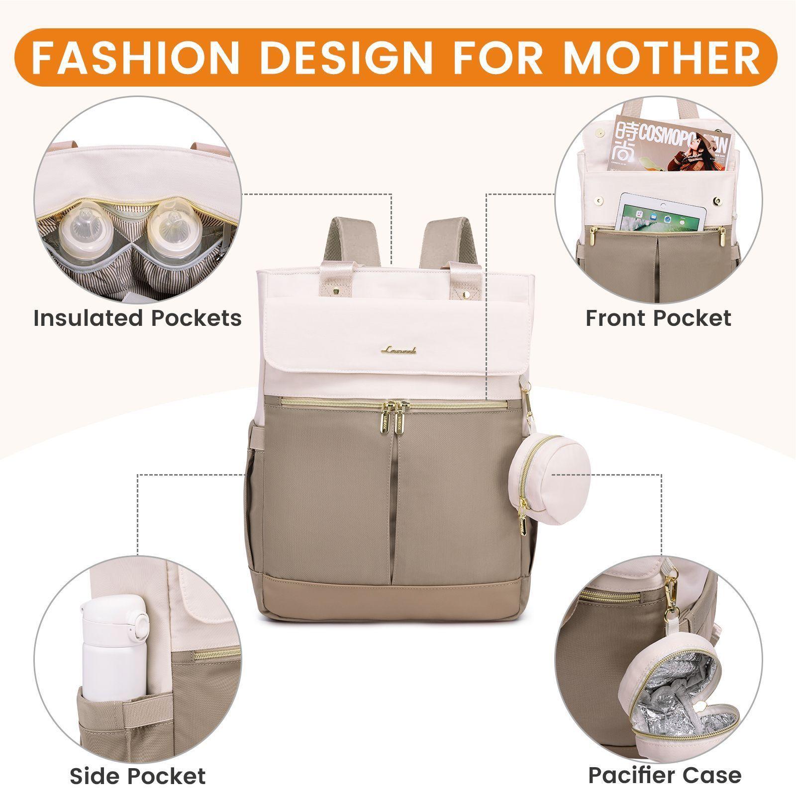 Bolso Maternal 2 en 1 Mochila y Bandolera con Cambiador Portátil-3