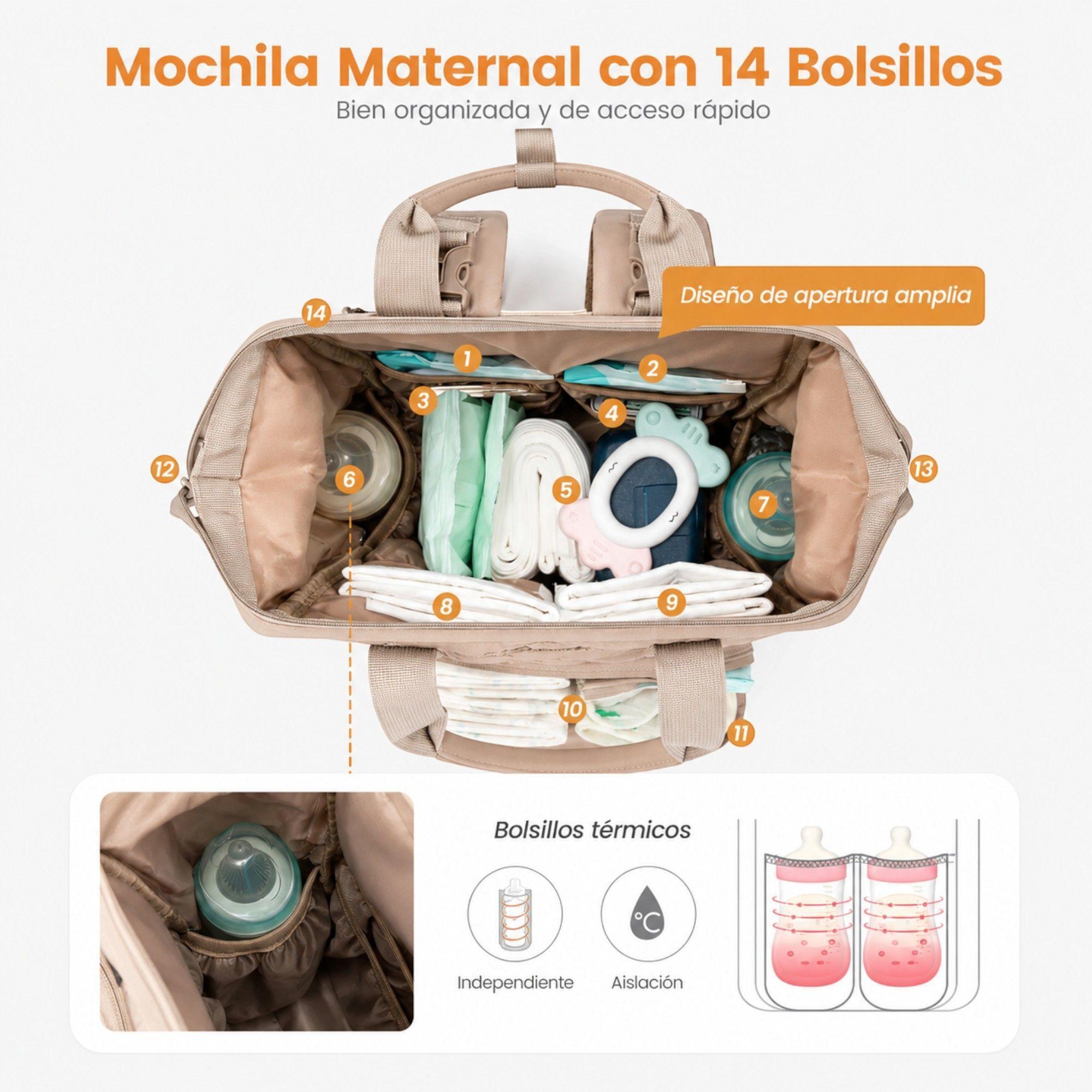 Bolso Maternal Sandra Liviano y Mini-2