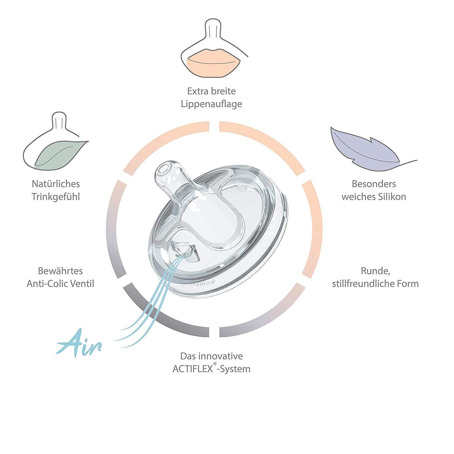 Extractor de leche manual Nip Pack Todo en 1-4