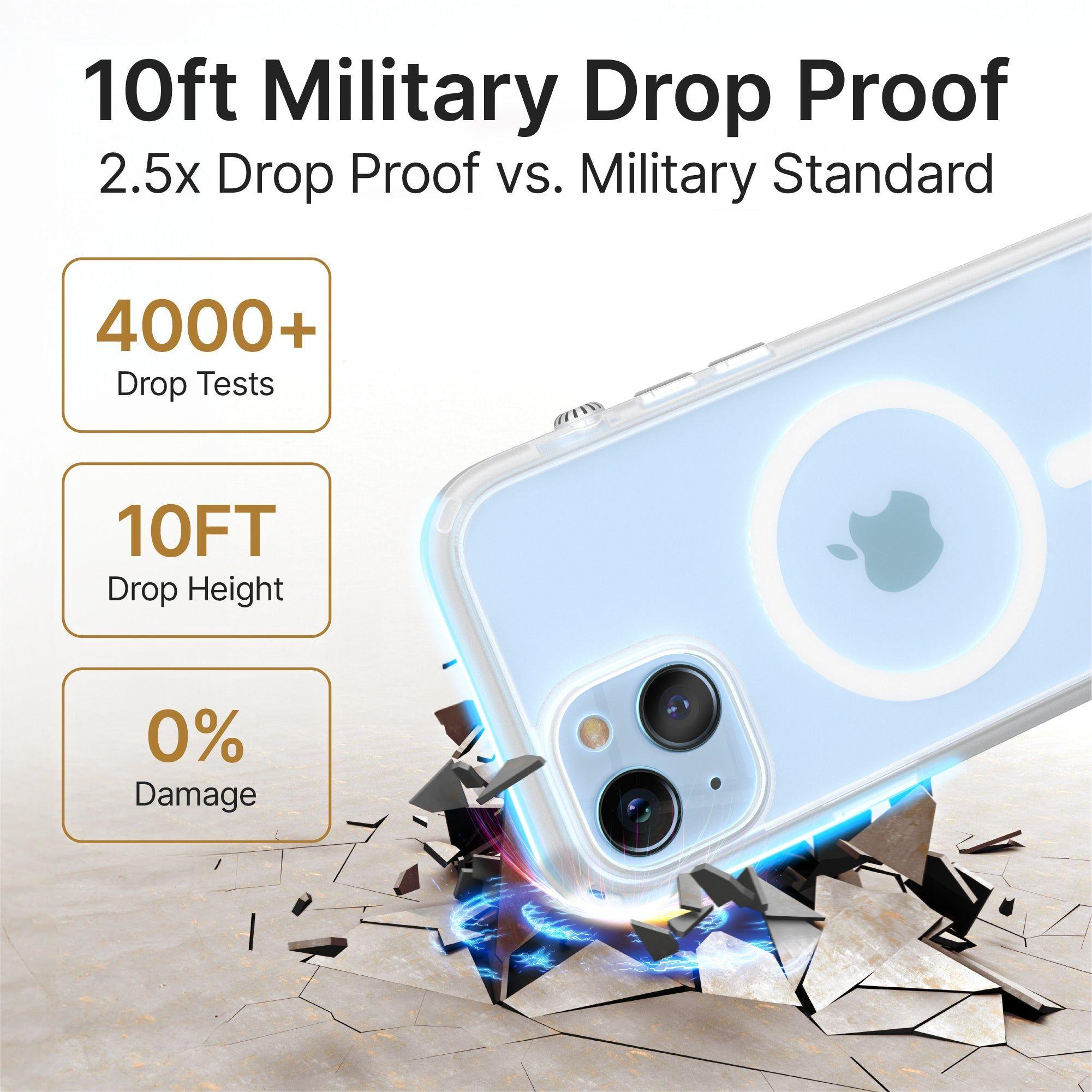 Carcasa Catalyst Influence Magsafe Iphone 15 Plus Transparente-1