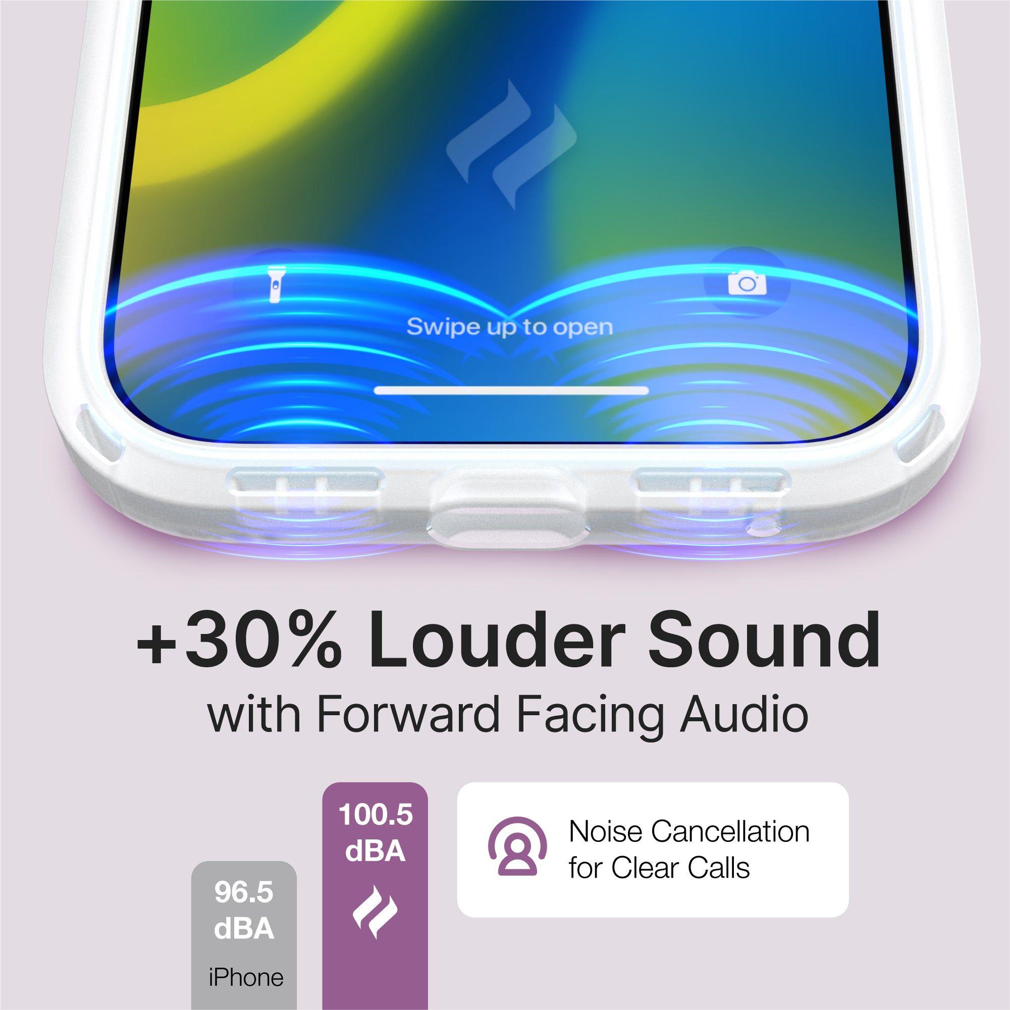 Carcasa Catalyst Influence Magsafe Iphone 15 Pro-2